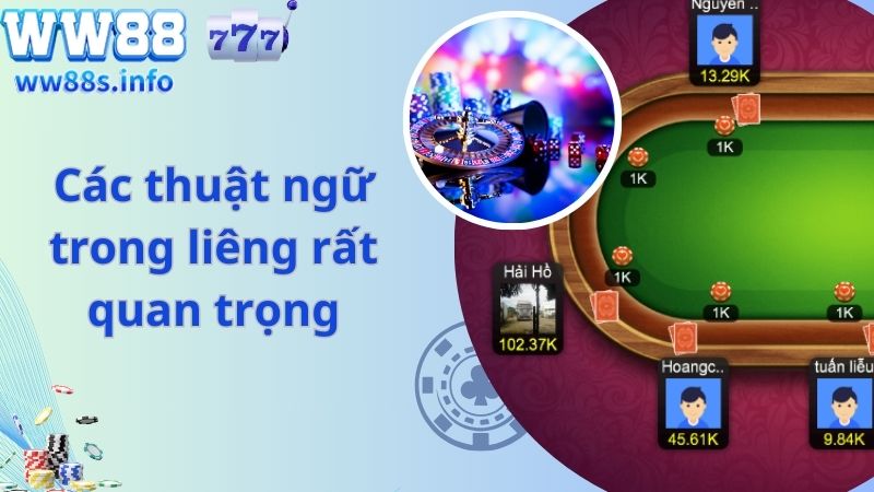 Các thuật ngữ trong liêng rất quan trọng