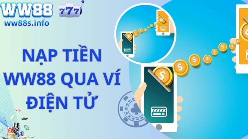 Nạp tiền WW88 thần tốc qua ví điện tử 